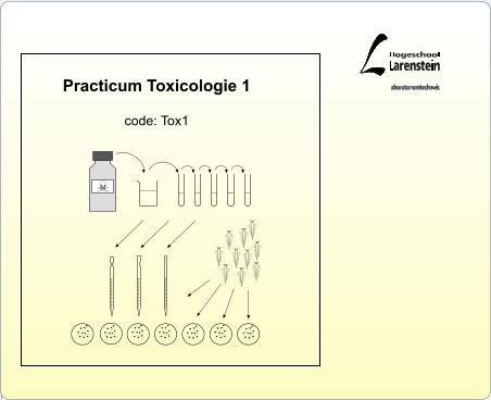 Practicum Toxicologie 1  code: Tox1